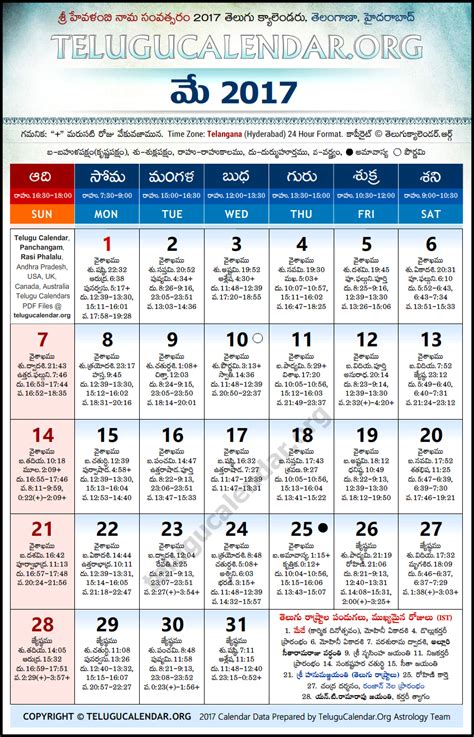Telugu Calendar 2017 May Telangana